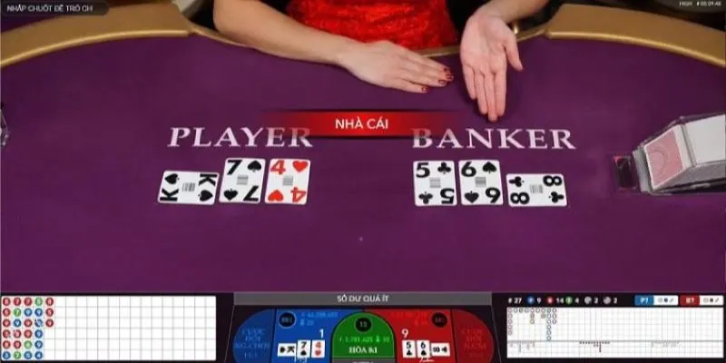 Hiệu quả của việc kéo baccarat mang lại