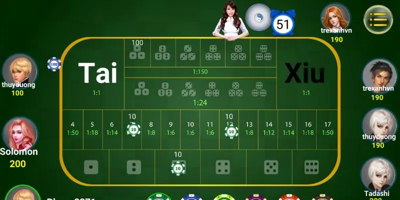 Quy định chơi Tài Xỉu 68 game bài